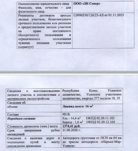 Лот № 5/13 - Количество и породный состав древесины: 16 куб.м., 9Е1Б, в т.ч. ель – 14,4 куб.м. (ОКПД 02.20.11.182), береза – 1,6 куб.м. (ОКПД2 02.20.12.164).