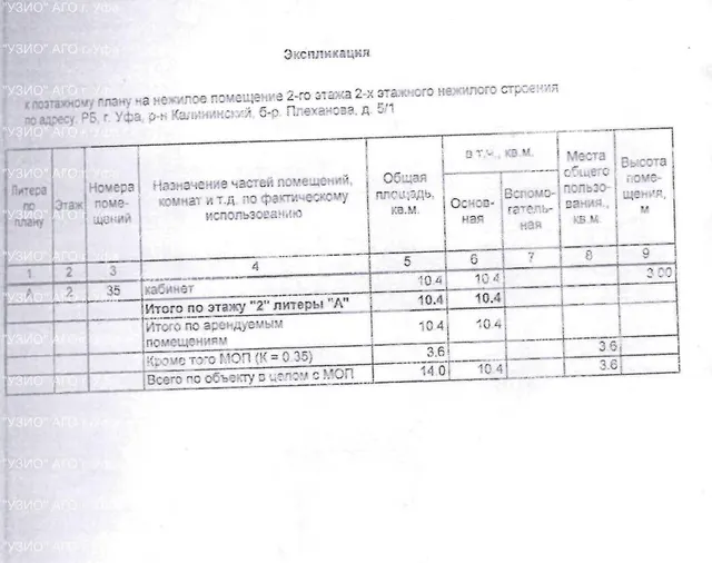 Право на заключение договора аренды объекта муниципального нежилого фонда – нежилых помещений второго этажа двухэтажного нежилого здания, расположенного по адресу: Республика Башкортостан, г. Уфа, Калининский район, бульвар Плеханова, 5/1
