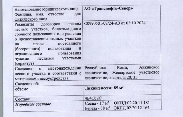 Лот № 6/15 - Количество и породный состав древесины: 85 куб.м., 4Б4Ос2С, в т.ч. сосна — 17 куб.м. (ОКПД 02.20.11.181), береза — 38 куб.м. (ОКПД 02.20.12.164), осина — 30 куб.м. (ОКПД 02.20.12.165).
