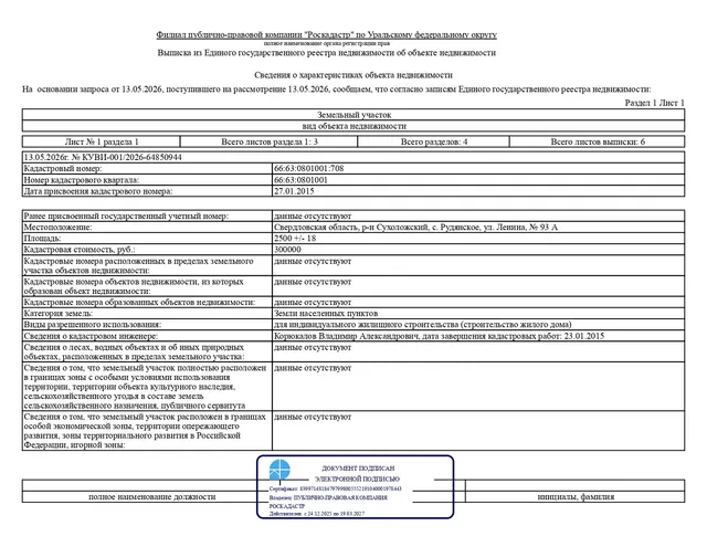 Лот № 4 – продажа земельного участка с кадастровым номером 66:63:0801001:708, расположенного по адресу: Свердловская область, р-н Сухоложский, с. Рудянское, ул. Ленина, № 93 А (категория земель – земли населенных пунктов), с разрешенным использованием – для индивидуального жилищного строительства (строительство жилого дома), общей площадью 2500,0 кв.м.