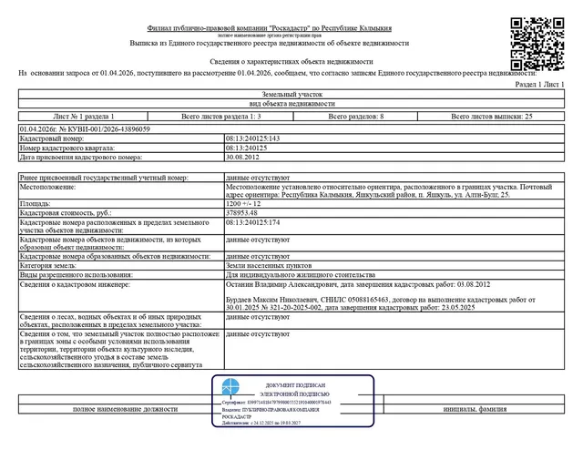 Объект незавершенного строительства проектируемой площадью 90 кв. м, степень готовности объекта незавершенного строительства 18 %, проектируемое назначение – нежилое, кадастровый номер 08:13:240125:174; земельный участок общей площадью  1200 кв.м., категория земель – земли населенных пунктов, вид разрешенного использования – для индивидуального жилищного строительства, кадастровый номер – 08:13:240125:143, местонахождение: Республика Калмыкия, Яшкульский район, п. Яшкуль, ул. Алтн-Булг, 25.