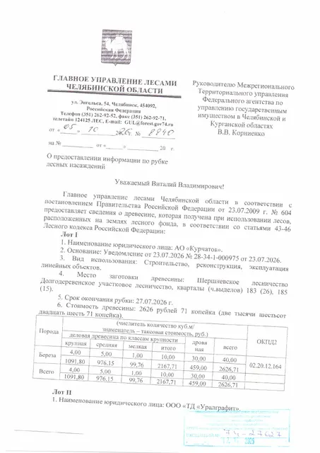 а) Количество и породный состав древесины: Общий объем 40,00 куб.м, в том числе:  береза 40,00 куб.м (деловая 10,00 куб.м.; дровяная 30,00 куб.м.). б) Цена древесины: 5 253,42 руб., в том числе НДС – 947,34 руб.