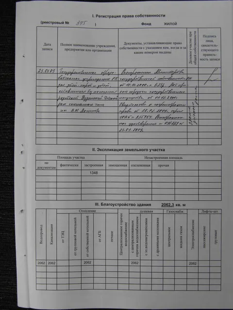нежилое  помещение, общей площадью 791,4 кв.м., кадастровый номер 10:15:0010312:82 (объект культурного наследия регионального значения), расположенное по адресу: Республика Карелия, Пудожский район, г. Пудож, ул. Ленина, д. 33, пом. 1, регистрационный номер 101510205750005