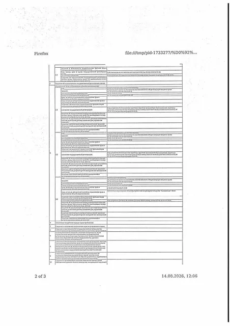 Жилое помещение (квартира), площадь 64,5 кв.м., кадастровый номер: 66:49:0601016:165, г. Кировград, п. Нейво-Рудянка, ул. Ленина, д. 2, кв. 11, рег.№ 33-2543/26;