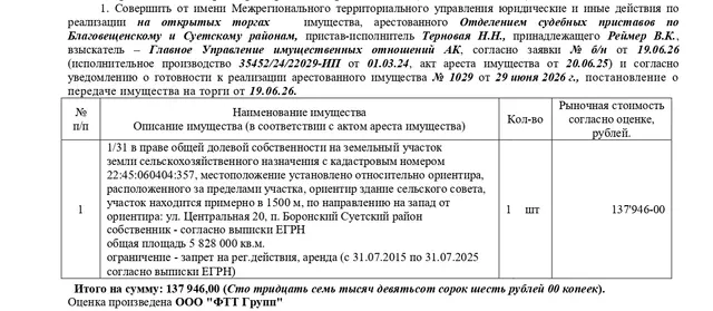 1/31 в праве общей долевой соб-ти на зем. участок, земли с/х назначения для с/х производства, кад. №22:45:060404:357, общая площадь 5828000 кв.м., место-ние установлено относ. ориентира, располож. за пределами участка, ориентир здание сел. совета, участок нах-ся примерно в 1500 м, по напр. на запад от ориентира: ул. Центральная 20, п. Боронский Суетский р-н. Нач.цена 117254,10 руб. (Реймер В.К., запрещ. регистрации, аренда (с 31.07.2015 по 31.07.2025 согласно выписки ЕГРН) (1029) (повторные)