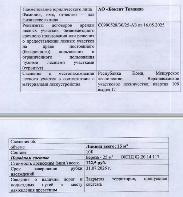 Лот № 1/13 - Количество и породный состав древесины: 25 куб. м., 10Б, в т.ч. береза - 25 куб.м. (ОКПД 02.20.14.117).