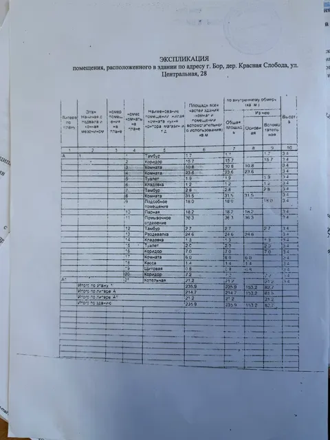 нежилые помещения общей площадью 96,2 кв.м., расположенные в здании бани с кадастровым номером  52:20:0400015:2024 общей площадью 442,10 кв.м. по адресу: Нижегородская область, муниципальный округ город Бор, с.Линда, ул. Школьная, д. 15б.