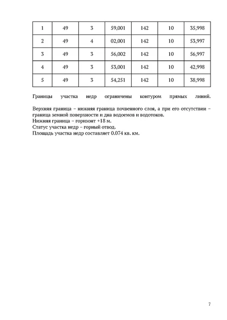 Право пользования участком недр местного значения "Константиновка" с целью разведки и добычи строительного камня