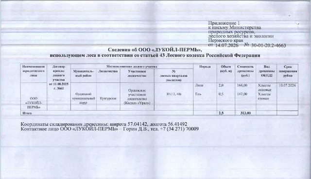 12) Лот № 10 (от 14.07.2026 № 30-01-20.2-4663 (вх. № 59-14246 от 28.07.2026). Количество и породный состав древесины (вся древесина – хлысты): липа – 2,0 куб.м., ель – 0,5 куб.м. Всего: 2,5 куб.м.