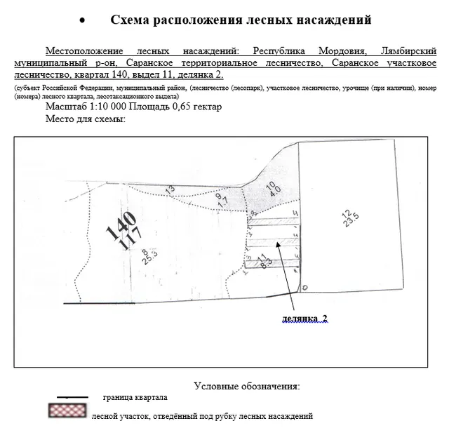Право заключения договора купли-продажи лесных насаждений для заготовки древесины субъектами малого и среднего предпринимательства в электронной форме