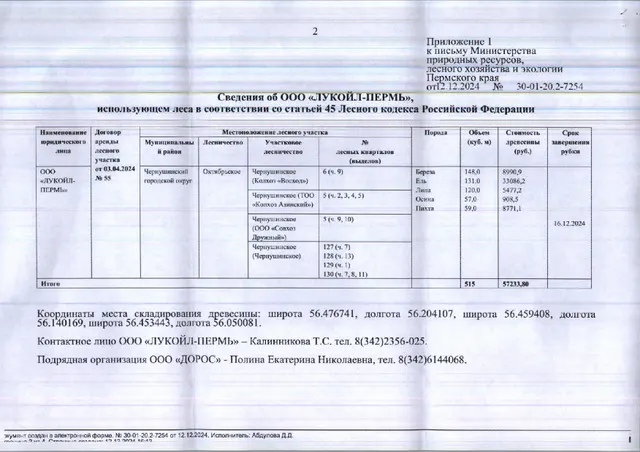 10) Лот № 3 (от 12.12.2024 № 30-01-20.2-7254 (вх. № 59-21837 от 19.12.2024). Количество и породный состав древесины: береза – 148 куб.м., ель – 131 куб.м, липа – 120 куб.м.,  осина – 57 куб.м., пихта – 59 куб.м. Всего: 515 куб.м.