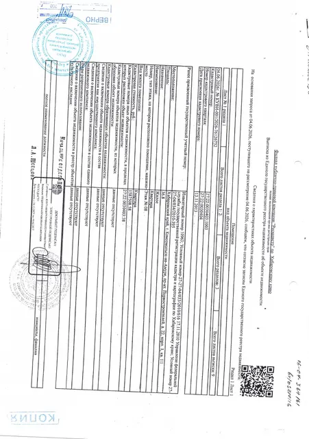 Квартира площадью 36,8 кв.м, кадастровый номер 27:22:0030403:1003. Местоположени: г. Комсомольск-на-Амуре, пр-кт Первостроителей, д. 22, к.1, кв. 111. Регистрационный номер 637/А. Собственник — Галактионов Э.Э. Обременение - договор залога. (Отдел судебных приставов по г. Комсомольск-на-Амуре №1 – 89249265021 Рудь О.А.)