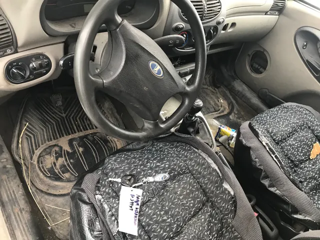 (Реализация по прямому назначению): Автомобили 1. УАЗ 315142, ГРЗ р Н773МС154,2002 г.в, VIN: XTT31514220008584, 2.ВАЗ 11183, г/н Р341ХТ154, 2005 г.в, кузов № XTA11183050005161,3.ВАЗ 2101 без гос. рег. знака, идентификационный номер 1230227, 4.ВАЗ 21101, рег. знак Р654ЕР154, г/в 2006, VIN ХТА21101060944501,5.ВАЗ 21043 гос. рег. знак Е780НО 54, г/в 1997, VIN ХТА210430V0588943, 6. ВАЗ 21120, 2003 г.в., кузов № ХТА21120030135699 ГРЗ О332ТР154.