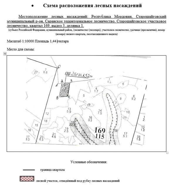Право заключения договора купли-продажи лесных насаждений для заготовки древесины субъектами малого и среднего предпринимательства в электронной форме