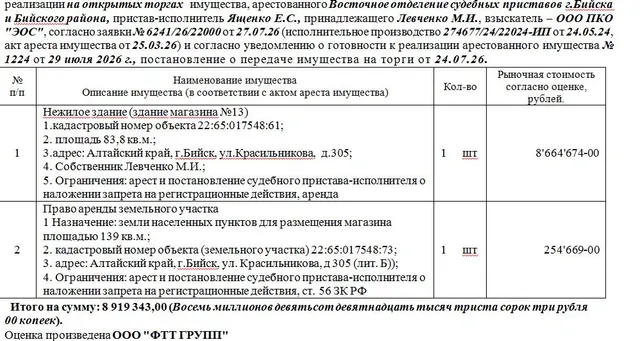 Лот№1 Нежилое здание (здание магазина №13) кадастровый номер объекта 22:65:017548:61; право аренды земельного участка Назначение: земли населенных пунктов для размещения магазина площадью 139 кв.м.; кадастровый номер объекта (земельного участка) 22:65:017548:73; адрес: Алтайский край, г.Бийск, ул. Красильникова, д 305 (лит. Б)). Нач.цена 8919343 руб. (Левченко М.И.Ограничения: арест и постановление судебного пристава-исполнителя о наложении запрета на регистрационные действия, ст. 56 ЗК РФ, арен