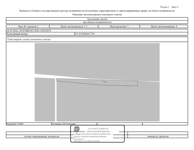 право заключения договора аренды земельного участка категории земель сельскохозяйственного назначения площадью 3096 кв. м с кадастровым номером 23:22:0504003:799, местоположение: «Местоположение установлено относительно ориентира, расположенного в границах участка. Почтовый адрес ориентира: Краснодарский край, р-н. Новопокровский.», с видом разрешенного использования для сельскохозяйственного использования (фонд перераспределения), находящегося в собственности Краснодарского края