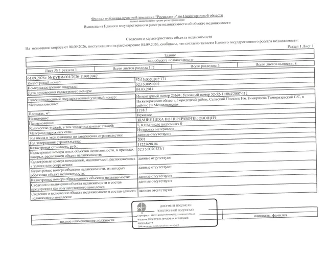 Здание цеха по переработке овощей общей площадью 1738,3 кв. м, кадастровый №52:15:0050202:371, количество этажей - 1. Объект незавершенного строительства общей площадью 886 кв. м, степень готовности - 65%, кадастровый №52:15:0050202:372. Земельный участок площадью 34928 кв. м, кадастровый №52:15:0070336:1775, Местоположение: Нижегородская обл., Городецкий р-н, сп. им. Тимирязева, в районе ул. Медведковская