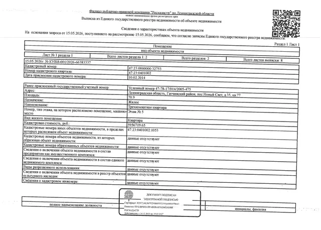 1/3 доли в квартире общей пл. 70.9 кв.м., Кадастровый номер 47:23:0000000:32753, расположенной по адресу: Ленинградская область, Гатчинский район, пос. Новый Свет, д.35, кв.77.