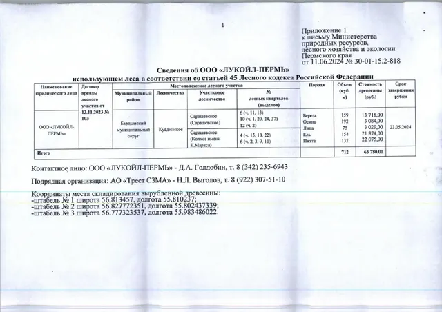 2) Лот № 14 (от 11.06.2024 № 30-01-15.2-818 (вх. № 59-10449 от 25.06.2024). Количество и породный состав древесины: береза – 159 куб.м., осина – 192 куб.м., липа – 75 куб.м., ель – 154 куб.м., пихта – 132 куб.м. Всего: 712 куб.м.