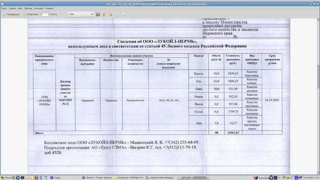 5) Лот № 4 (от 05.02.2026 № 30-01-20.2-553 (вх. № 59-2971 от 18.02.2026). Количество, породный и сортиментный состав древесины (вся древесина - хлысты): береза – 34 куб.м., ель – 23 куб.м., липа – 10 куб.м., осина – 9 куб.м., пихта – 9 куб.м., сосна – 6 куб.м., ива – 7 куб.м. Всего: 98 куб.м.