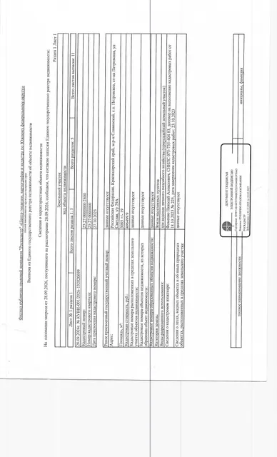 На право заключения договора аренды земельного участка, расположенного по адресу: Российская Федерация, Краснодарский край, Славянский муниципальный район, Петровское сельское поселение, ст-ца Петровская, ул. Светлая, земельный участок, 29А