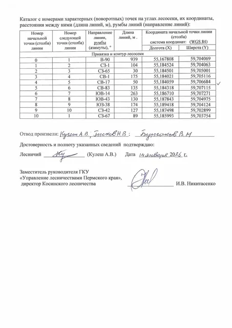 Аукцион на право заключения договора купли-продажи лесных насаждений для заготовки древесины субъектами малого и среднего предпринимательства.