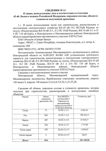 Древесина. Лот № 14.1