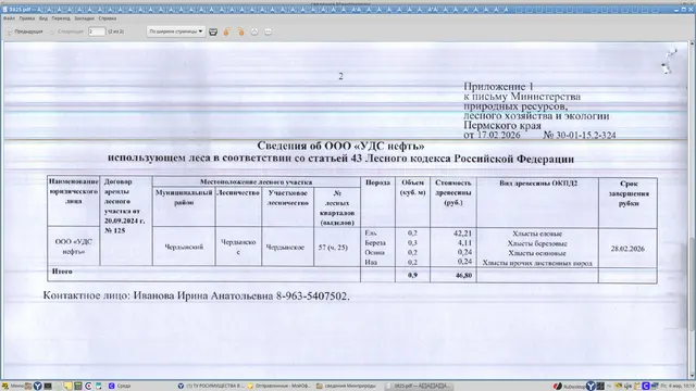 2) Лот № 8 (от 17.02.2026 № 30-01-15.2-324 (вх. № 59-3825 от 02.03.2026). Количество, породный и сортиментный состав древесины (вся древесина - хлысты): ель – 0,2 куб.м., береза – 0,3 куб.м., осина – 0,2 куб.м., ива – 0,2 куб.м. Всего: 0,9 куб.м.
