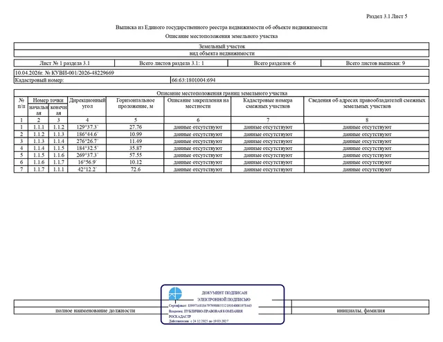 Лот № 1 – продажа земельного участка с кадастровым номером 66:63:1801004:694, расположенного по адресу: Свердловская область, Сухоложский район, село Курьи, улица Рассвет, №1В (категория земель – земли населенных пунктов), с разрешенным использованием – под индивидуальное жилищное строительство (строительство жилого дома), общей площадью 2445,0 кв.м, территориальная зона – Ж3 – ЗОНА ЗАСТРОЙКИ ИНДИВИДУАЛЬНЫМИ ЖИЛЫМИ ДОМАМИ В СЕЛЬСКИХ НАСЕЛЕННЫХ ПУНКТАХ