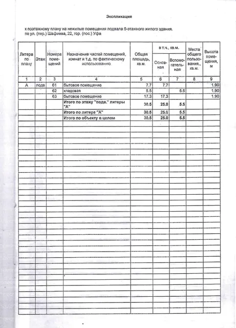 Право на заключение договора аренды объекта муниципального нежилого фонда – нежилые помещения подвала пятиэтажного жилого дома, расположенного по адресу: Республика Башкортостан, г. Уфа, Октябрьский район, ул. Шафиева, 22