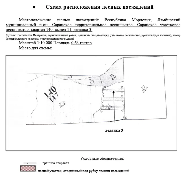Право заключения договора купли-продажи лесных насаждений для заготовки древесины субъектами малого и среднего предпринимательства в электронной форме