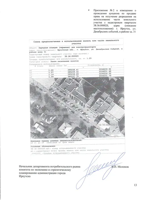 Продажа права на получение разрешения на использование земель или земельного участка для размещения объектов на территории города Иркутска