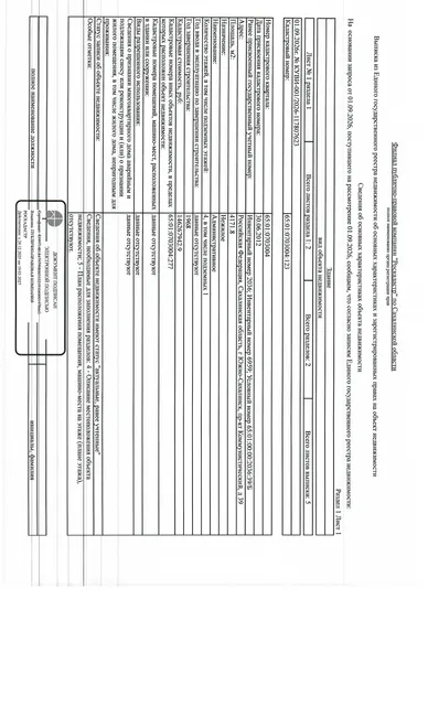 земельный участок, площадью 1363 кв.м., к/н 65:01:0703004:277; здание, площадью 4171,80 кв.м., к/н 65:01:0703004:123, расположенные по адресу: Сахалинская область, г. Южно-Сахалинс, пр-кт Коммунистический 39 Б. Должник: АО "Институт Сахалингражданпроект". Обременение: арест, залог.