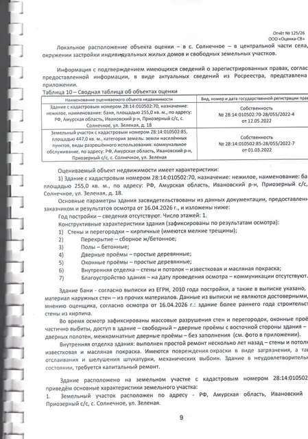 Баня