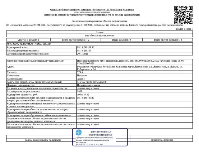 Нежилое здание общей площадью 279,9 кв. м, количество этажей - 1 (в том числе подземных - 0), кадастровый номер 08:13:240109:86; земельный участок площадью 1198 кв. м, категория земель - земли населенных пунктов, вид разрешенного использования – здание пекарни, кадастровый номер 08:13:240109:49, местонахождение: Республика Калмыкия, Яшкульский район, п. Яшкуль, ул. Губаревича, д. 26.