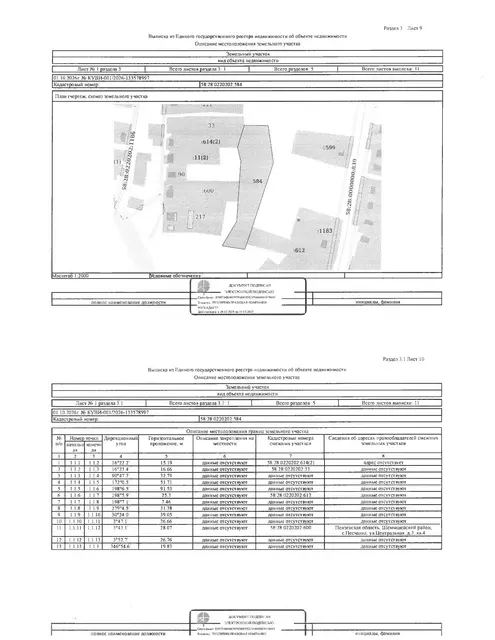 Земельный участок площадью 5900+/-161 кв.м.