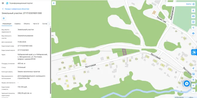 - право на заключение договора аренды земельного участка с кадастровым номером 27:17:0301901:590, расположенного по адресу: Хабаровский край, р-н Хабаровский, с. Мичуринское, ул. Почтовая (рядом с домом № 26), площадью 400 кв. метров, категория земель – земли населенных пунктов, вид разрешенного использования – для индивидуального жилищного строительства, цель использования –для индивидуального жилищного строительства.