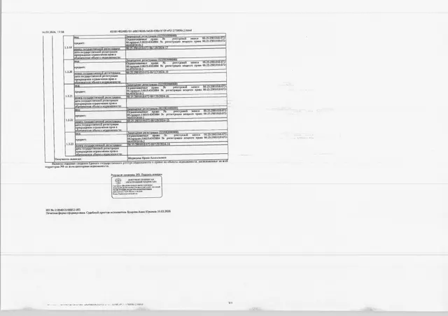 Жилое помещение (квартира), площадь 30,2 кв.м., кадастровый номер: 66:25:2901018:672, р-н Сысертский, г. Сысерть, ул. Розы Люксембург, д. 21, кв. 34, рег.№ 52-1671/26