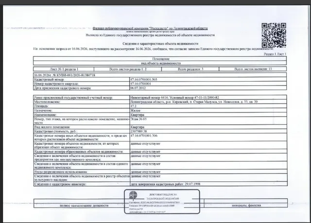 Квартира общей пл.47.2 кв.м., 1991 г.п.,кад №  47:16:0701001:505 расположенная по адресу: Ленинградская область, Кировский район, пос. Старая Малукса, ул. Новоселов, д. 33, кв.30.
