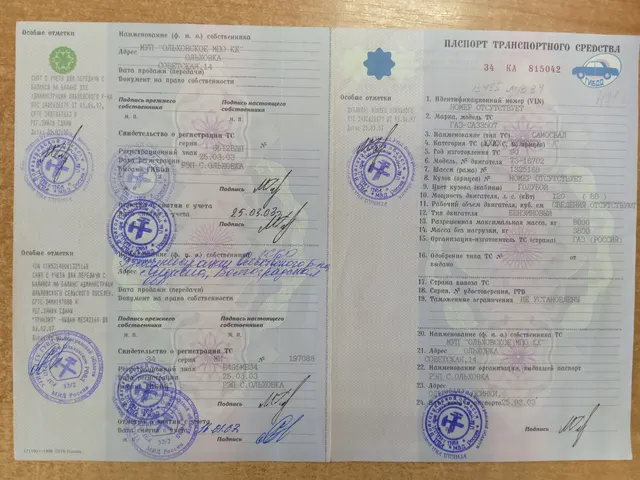Автомобиль ГАЗ-САЗ 3507 самосвал