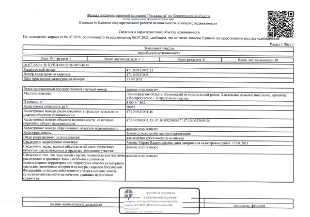 земельный участок общ.пл. 8400 кв.м. кадастровый № 47:10:0923005:21, расположенный по адресу: ЛО, Воховский район, Хваловское с.п., ориентир д. Воскресенское- за пределами участка и жилой дом общ. пл. 155,5 кв.м. кадастровый № 47:10:09123001:46, расположенный по адресу: ЛО, Волховский район, дер. Воскресенское, д. 1.