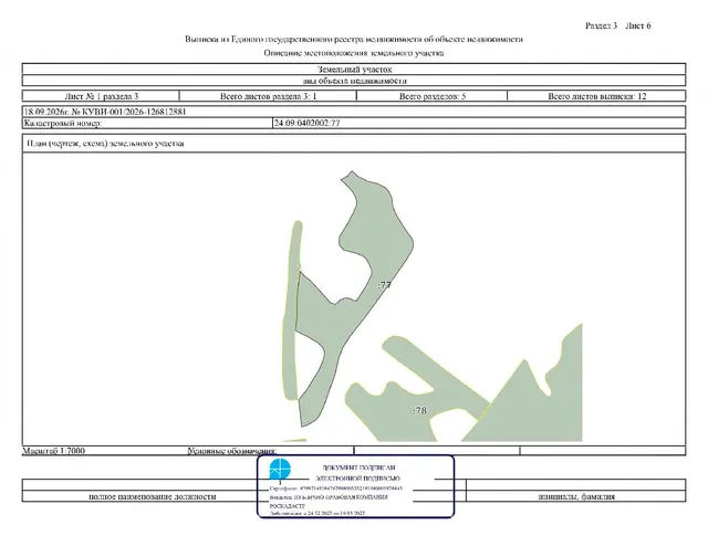Аукцион по продаже права на заключение договора аренды земельного участка с кадастровым номером: 24:09:0402002:77, местоположение установлено относительно ориентира, расположенного за пределами участка, ориентир д. Черемшанка, участок находится примерно в    1,2 км, по направлению на северо-восток от ориентира, почтовый адрес ориентира: Красноярский край, Большеулуйский район, участок № 31