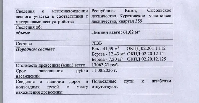 Лот № 4/15 - Количество и породный состав древесины: 61,02 куб.м., 7Е3Б, в т.ч. ель — 41,39 куб.м. (ОКПД 02.20.11.112), береза — 12,43 куб.м. (ОКПД 02.20.12.141), береза — 7,20 куб.м. (ОКПД 02.20.12.125).
