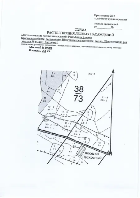 Лесные насаждения