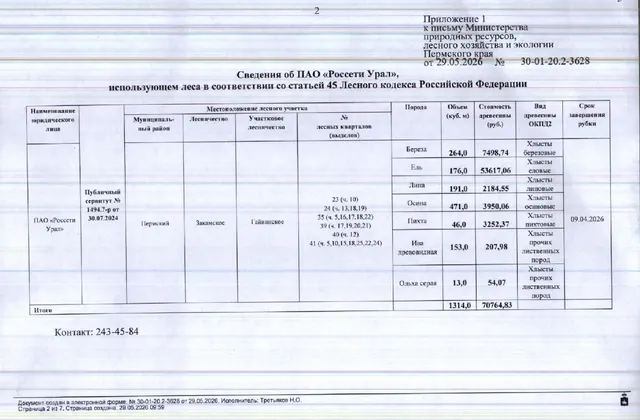 Лот № 3(8) (от 29.05.2026 № 30-01-20.2-3628 (вх. № 59-10982 от 09.06.2026). Количество, породный и сортиментный состав древесины (вся древесина - хлысты): береза – 264 куб.м., ель – 176 куб.м., липа – 191 куб.м., осина – 471 куб.м., пихта – 46 куб.м., ива древовидная – 153 куб.м., ольха серая – 13 куб.м. Всего: 1314 куб.м.