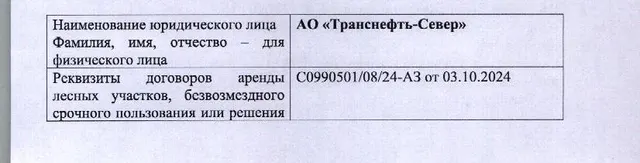 Лот № 9/15 - Количество и породный состав древесины: 56 куб.м., 4Е4Б2С, в т.ч. сосна — 10 куб.м. (ОКПД 02.20.11.181), ель — 24 куб.м. (ОКПД 02.20.11.182), береза — 22 куб.м. (ОКПД 02.20.12.164). б)  Цена древесины: 20 190,16 руб. (бе