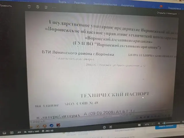 аренда муниципального имущества
