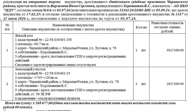 Лот№2 Жилой дом кадастровый № - 22:58:030401:150 площадь - 69,7 кв.м., адрес - Чарышский район, с. Маральи Рожки, ул. Луговая, д. 78, земельный участок кадастровый № - 22:58:030401:15 площадь - 1745+/-29 кв.м., адрес - Чарышский район, с. Маральи Рожки, ул. Луговая, з/у. 78. Сведения о зарегистрированных лицах отсутствуют. Нач.цена1075825 руб. 45 коп.(Хорошавкин В.С.,  арест, постановление СПИ о запрете регистрационных действий, ст. 56 ЗК РФ) (1167) (повторные)