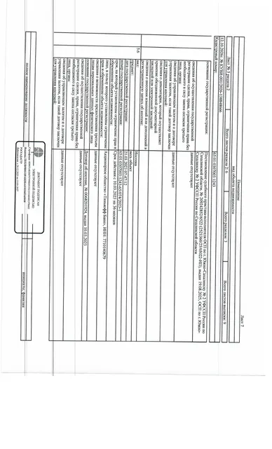 квартира, площадью 66,5 кв.м., к/н 65:01:0307003:1243, расположенная по адресу: Сахалинская область, г. Южно-Сахалинск, ул. Саранская, д. 15, корп. А, кв. 37. Согласно справке о прописанных лицах в квартире зарегистрированы 2 чел. По состоянию на 09.06.2026 задолженность по капитальному ремонту отсутствует. Должник: Тян Д.Д. Обременение: арест, залог.