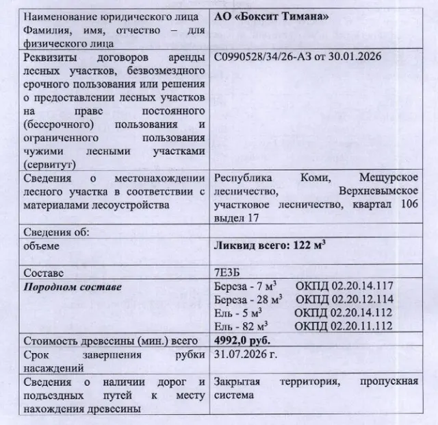 Лот № 3/13 - Количество и породный состав древесины: 122 куб. м., 7Е3Б, в т.ч. береза - 7 куб.м. (ОКПД 02.20.14.117), береза - 28 куб.м. (ОКПД 02.20.12.114), ель – 5 куб.м. (ОКПД 02.20.14.112), ель – 82 куб.м. (ОКПД 02.20.11.112).